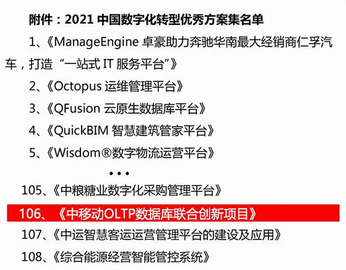 萬(wàn)里數(shù)據(jù)庫(kù)榮膺“中國(guó)軟件和信息服務(wù)業(yè)國(guó)產(chǎn)數(shù)據(jù)庫(kù)領(lǐng)軍企業(yè)”稱(chēng)號(hào)