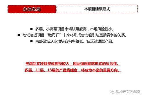 天津東疆港住宅項目前期策劃與定位全案——148頁深度解析與公關服務戰(zhàn)略