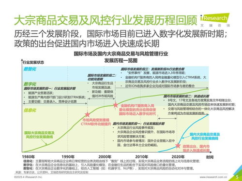 數(shù)智賦能 重塑生態(tài) 2023年中國大宗商品交易及風(fēng)險(xiǎn)管理IT服務(wù)市場(chǎng)研究報(bào)告項(xiàng)目策劃與公關(guān)服務(wù)方案