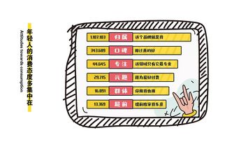 百事集團(tuán)系列產(chǎn)品包裝設(shè)計(jì)升級(jí)市場(chǎng)營銷策劃