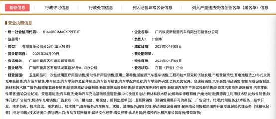廣汽埃安成立銷售分公司 全新商業(yè)模式引領新能源汽車市場營銷變革